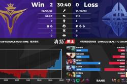 爱游戏体育-包含Rookie连续二十场比赛得分超过爆冷，快船挑战极限！的词条